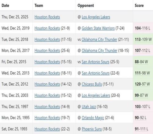 阿隆索皇马,执教生涯戛,然而止,亚博体育,Yabo,Sports,亚博体育官网,亚博体育官网,亚博体育下载,亚博体育APP