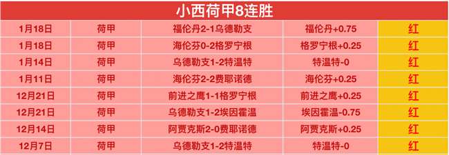 皇马锁定,费接替莫德,里奇,亚博体育,Yabo,Sports,亚博体育官网,亚博体育官网,亚博体育下载,亚博体育APP