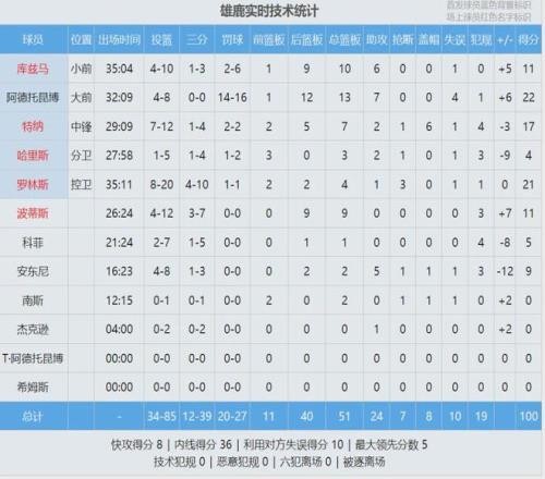 英超战火重,埃弗顿引援,角逐,亚博体育,Yabo,Sports,亚博体育官网,亚博体育官网,亚博体育下载,亚博体育APP