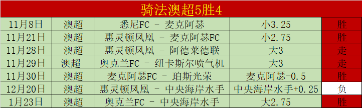 米勒狂揽,篮板,助攻,亚博体育,Yabo,Sports,亚博体育官网,亚博体育官网,亚博体育下载,亚博体育APP
