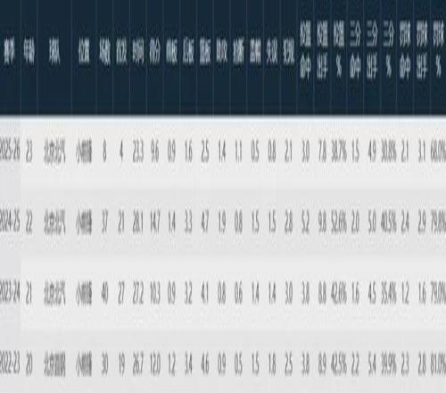 国足后防线,受损严重,蒋光太离场,亚博体育,Yabo,Sports,亚博体育官网,亚博体育官网,亚博体育下载,亚博体育APP