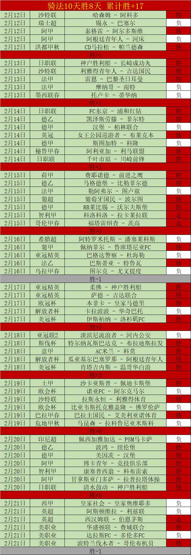 乔科维奇轻,松晋级布里,斯班赛八强,亚博体育,Yabo,Sports,亚博体育官网,亚博体育官网,亚博体育下载,亚博体育APP