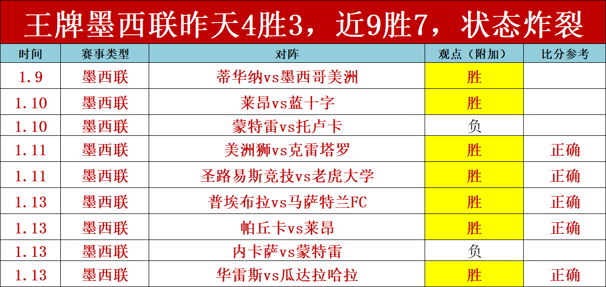 湖人客场连,胜如风,显强势,亚博体育,Yabo,Sports,亚博体育官网,亚博体育官网,亚博体育下载,亚博体育APP