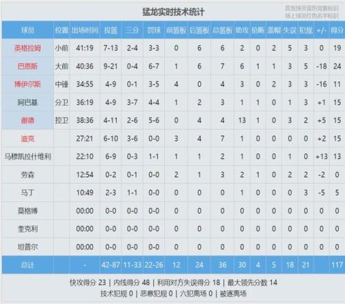 荣耀巅峰之,冠荣耀,澳超精粹五,亚博体育,Yabo,Sports,亚博体育官网,亚博体育官网,亚博体育下载,亚博体育APP