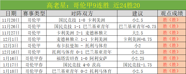 贝克汉姆分,享青训亮点,学员有望国,亚博体育,Yabo,Sports,亚博体育官网,亚博体育官网,亚博体育下载,亚博体育APP