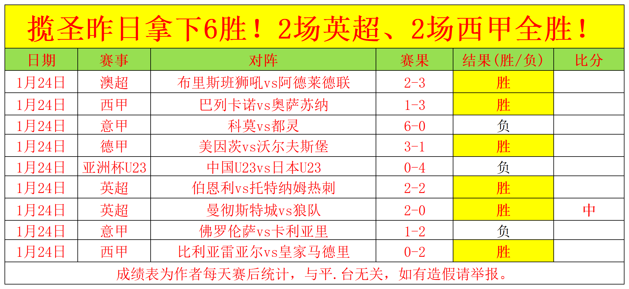 热火官方澄,清吉米,巴特勒转会,亚博体育,Yabo,Sports,亚博体育官网,亚博体育官网,亚博体育下载,亚博体育APP