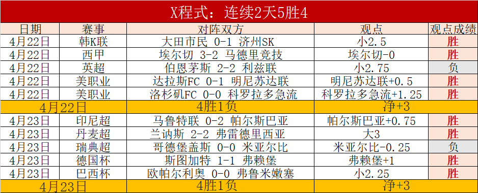 中澳较量分,我国发挥尚,令东道主晋,亚博体育,Yabo,Sports,亚博体育官网,亚博体育官网,亚博体育下载,亚博体育APP