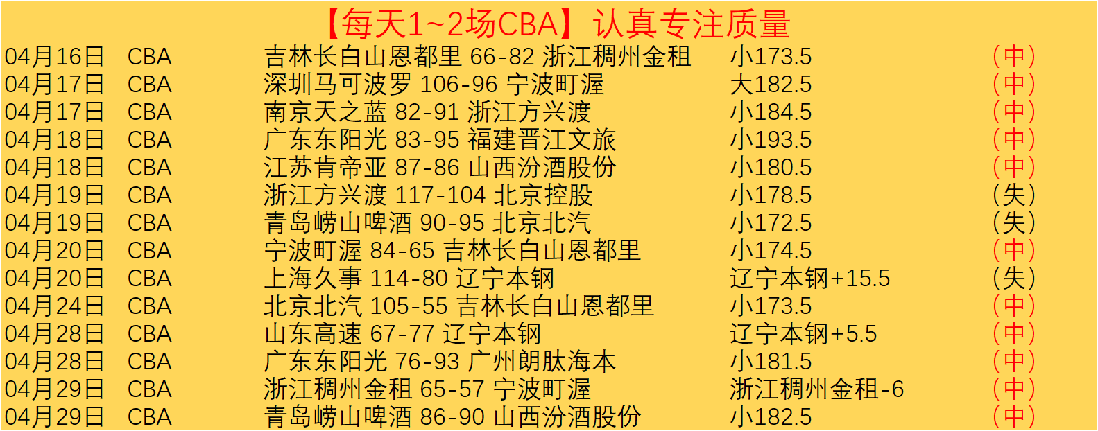 公鹿险胜魔,与雷霆共闯,半决赛战场,亚博体育,Yabo,Sports,亚博体育官网,亚博体育官网,亚博体育下载,亚博体育APP