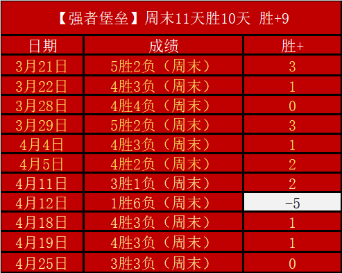 大乐透期号,专家连续,日推荐分析,亚博体育,Yabo,Sports,亚博体育官网,亚博体育官网,亚博体育下载,亚博体育APP