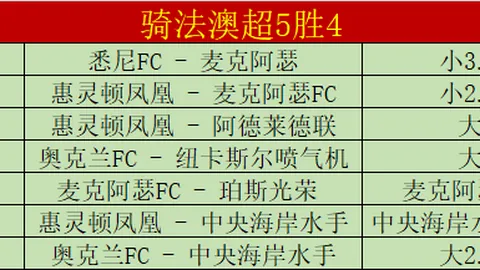 米勒狂揽26分6篮板5助攻，麦康纳破纪录得30分，黄蜂力克步行者终结八连败