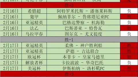 乔科维奇轻松晋级布里斯班赛八强