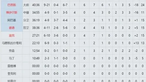 荣耀巅峰之战：26胜19冠荣耀！澳超精粹五星将领能否逆转胜？