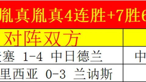 西安之旅：致敬孩子们的辛勤付出